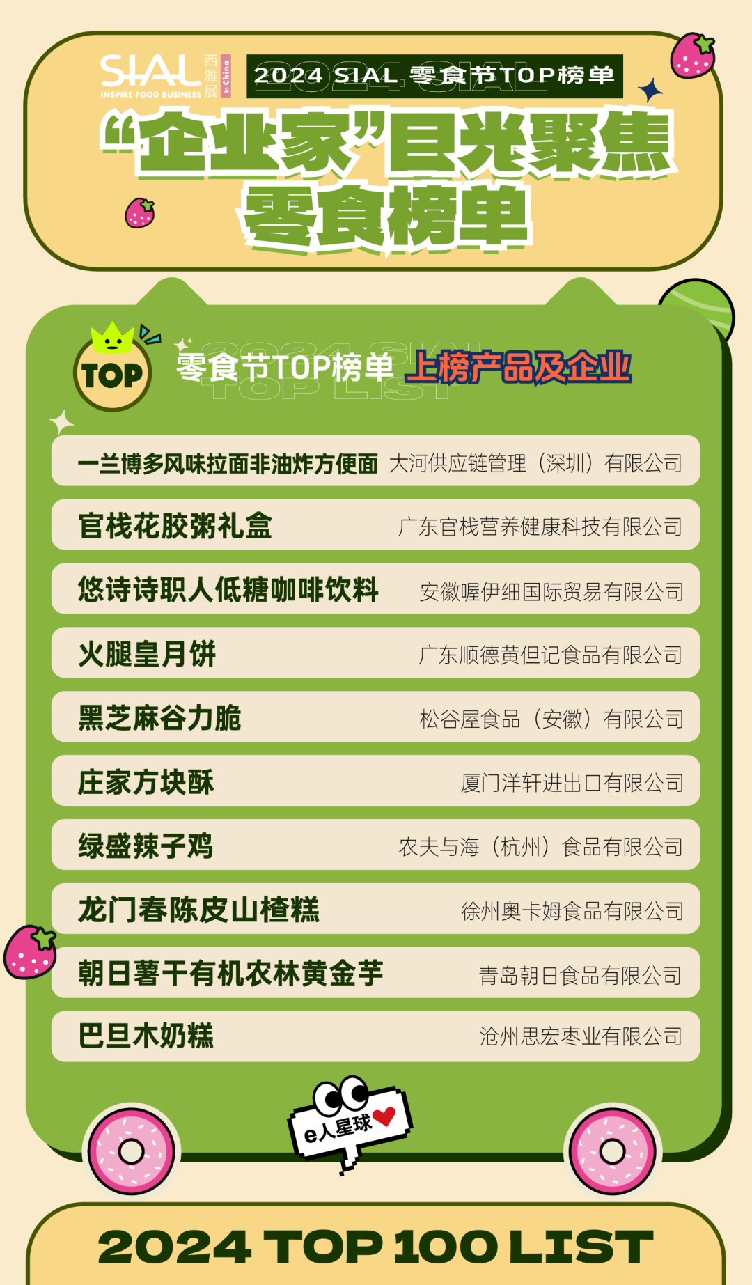 5月28日SIAL零食節(jié)攜全新主題亮相SIAL西雅展！