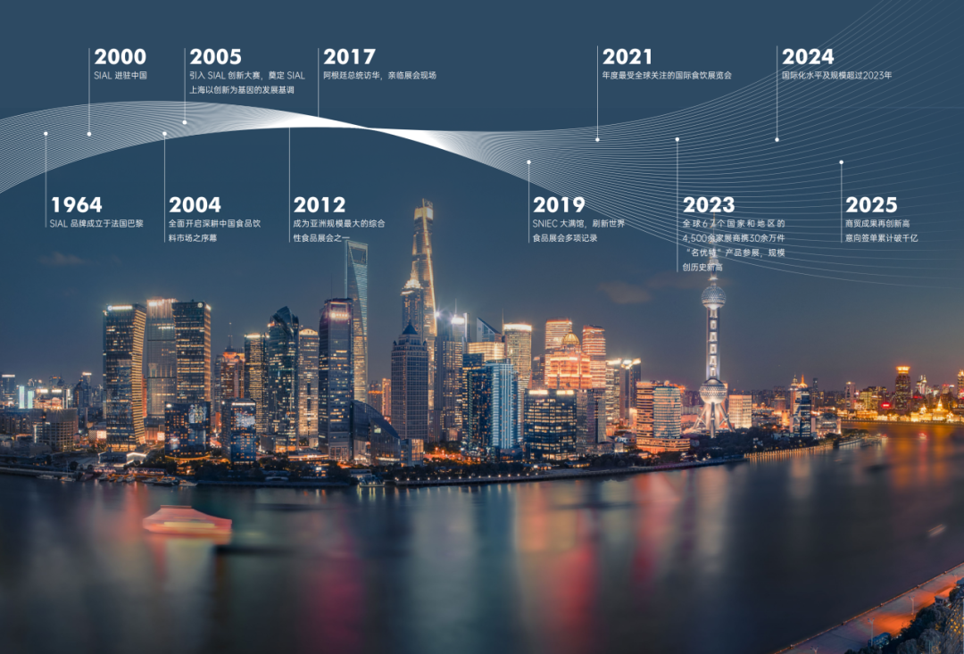 2025SIAL西雅國際食品和飲料展會(huì)