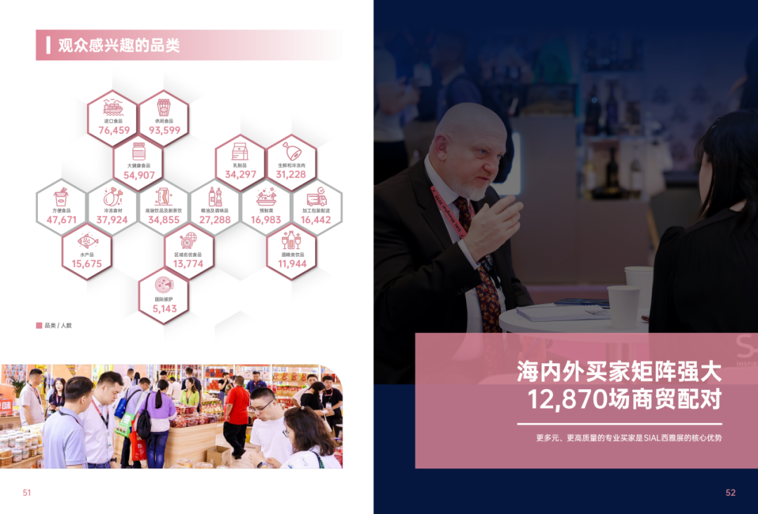 2025SIAL西雅國際食品和飲料展會(huì)