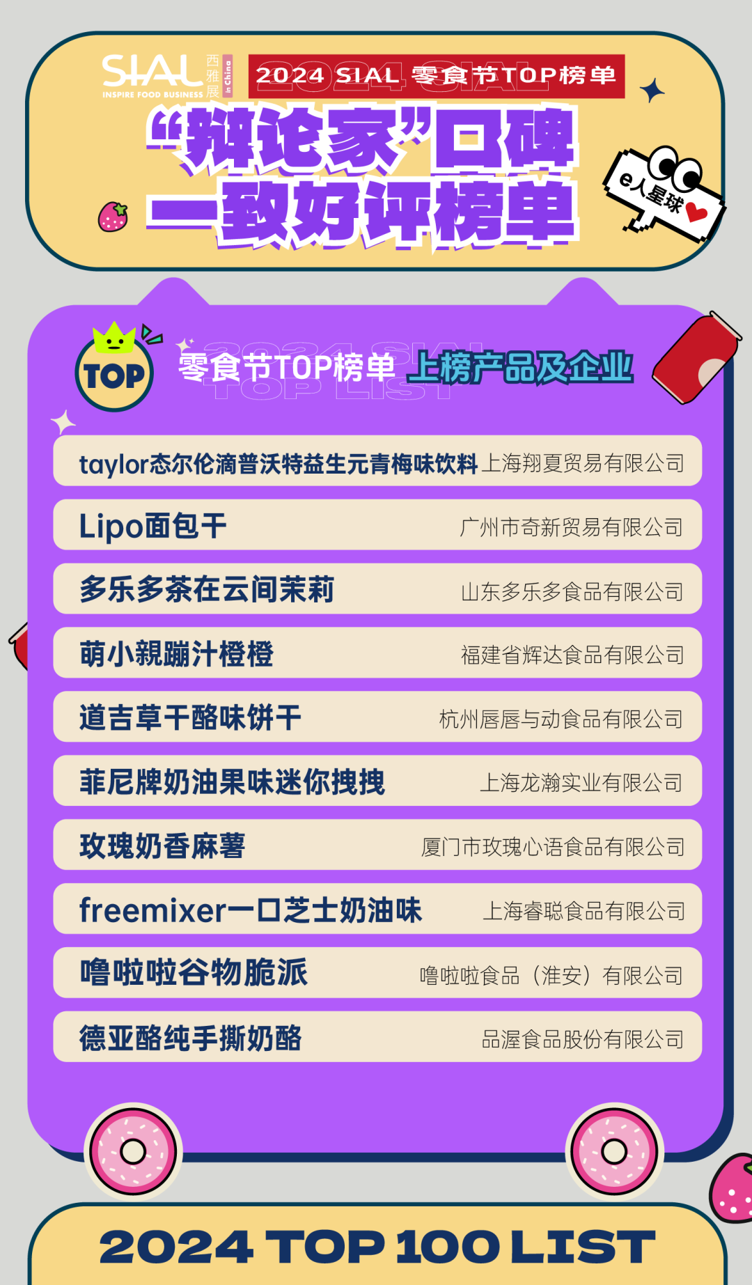 5月28日SIAL零食節(jié)攜全新主題亮相SIAL西雅展！