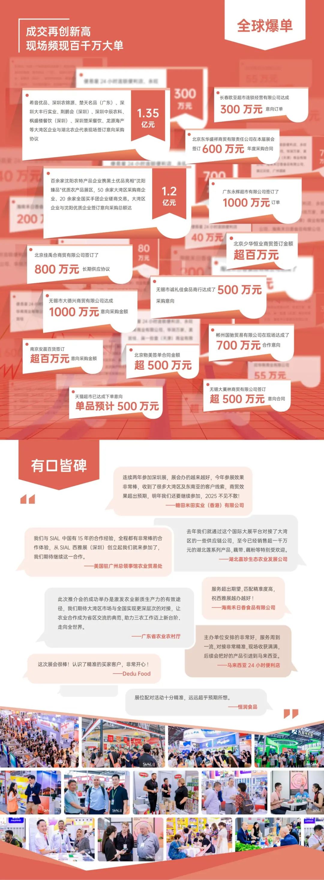 SIAL西雅國際食品展