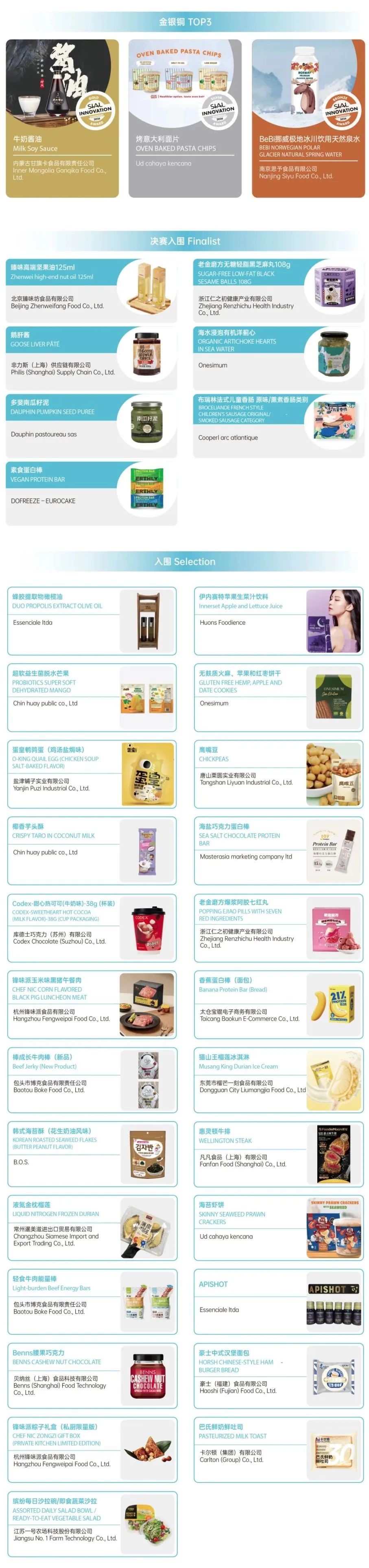 2024 SIAL 西雅國際食品展（深圳）