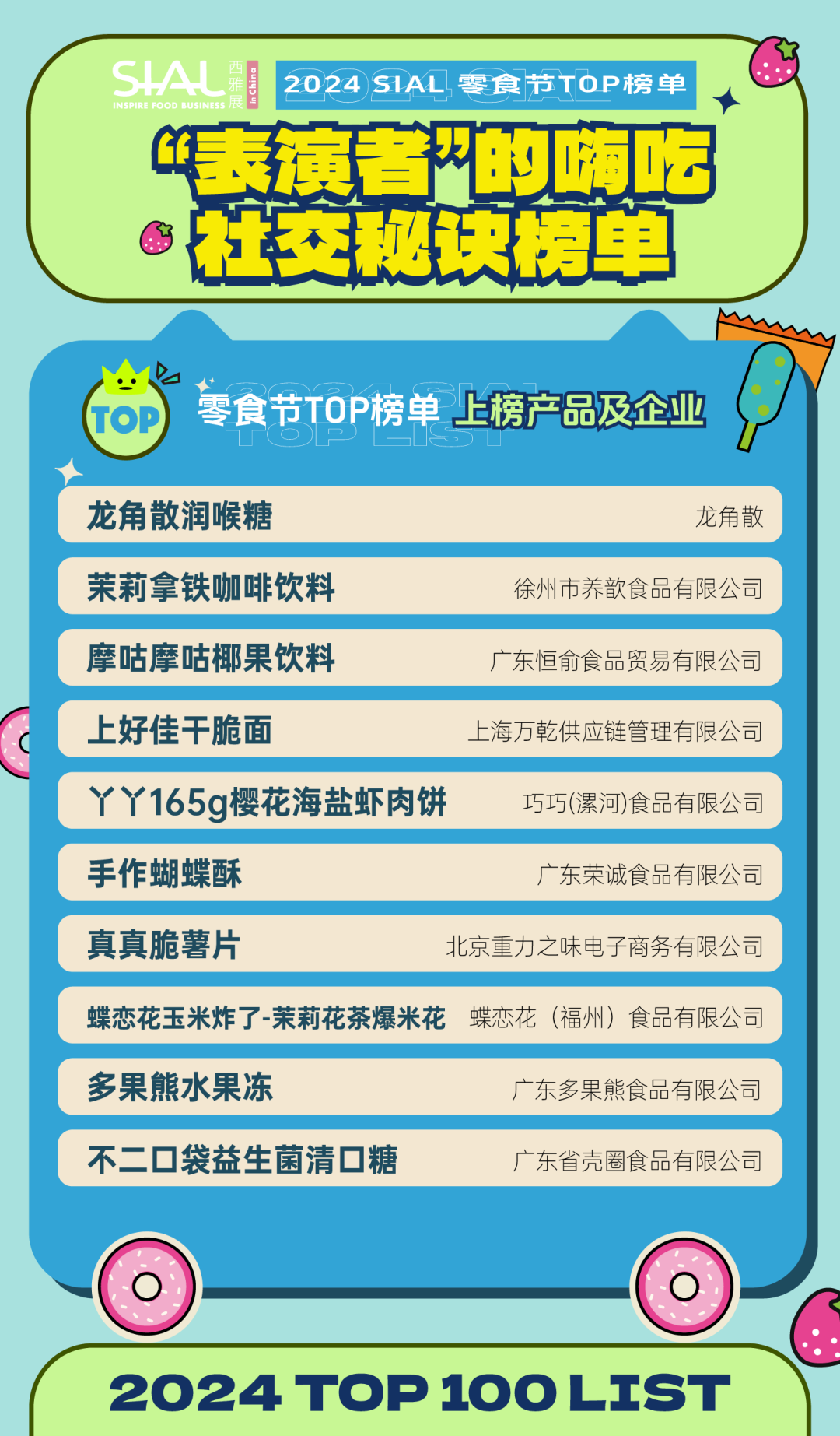 5月28日SIAL零食節(jié)攜全新主題亮相SIAL西雅展！