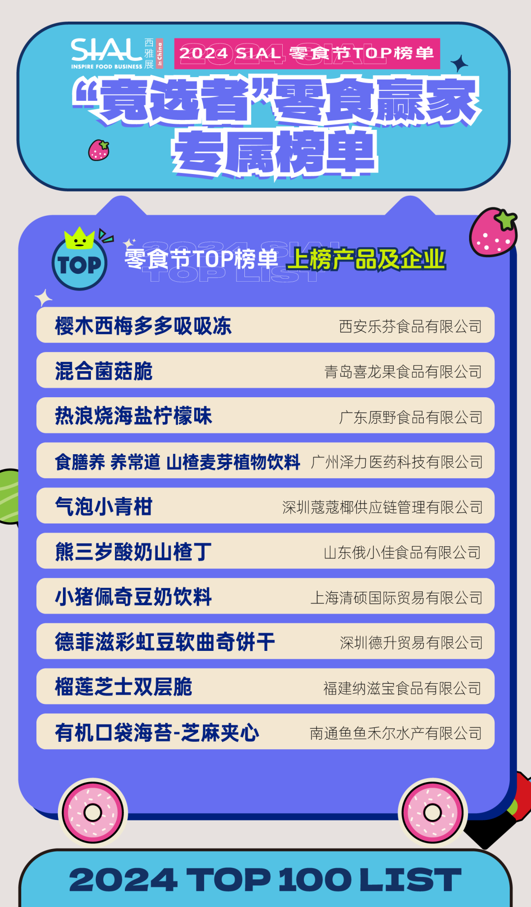 5月28日SIAL零食節(jié)攜全新主題亮相SIAL西雅展！