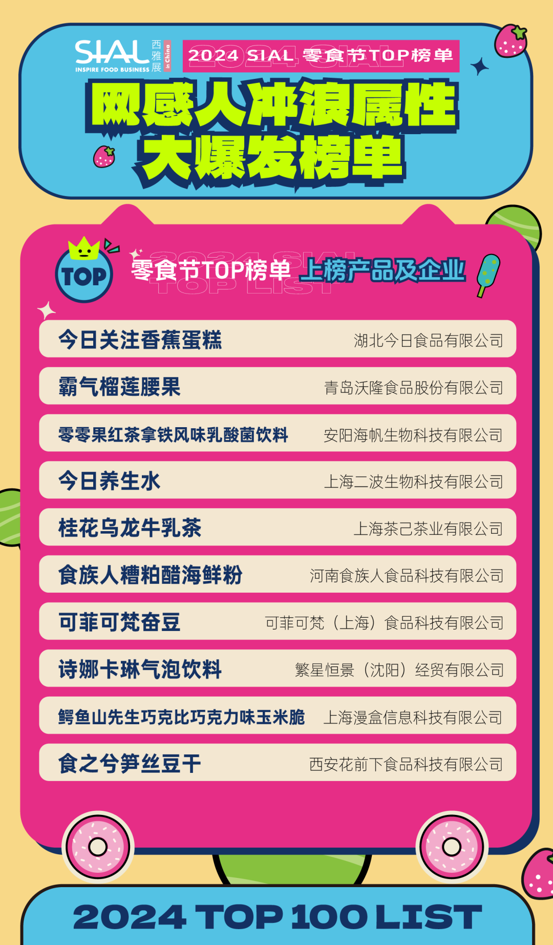 5月28日SIAL零食節(jié)攜全新主題亮相SIAL西雅展！