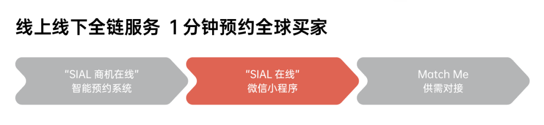 SIAL西雅國(guó)際食品展