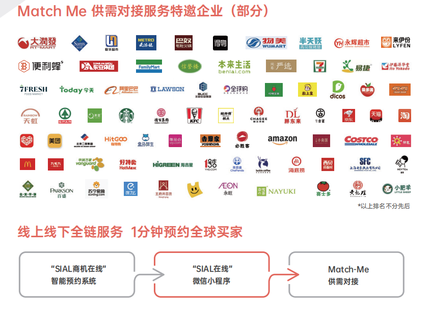 SIAL西雅國際食品展