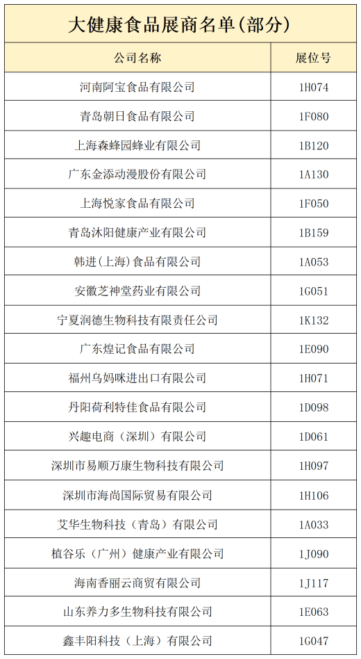 SIAL西雅展（深圳）