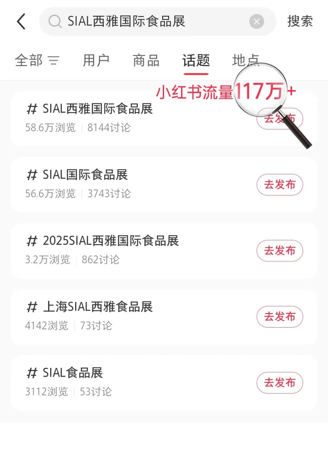 SIAL西雅國際食品展