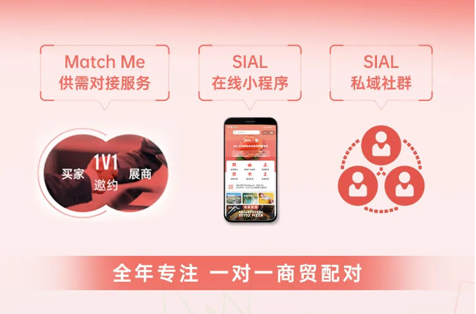 SIAL西雅展（上海）