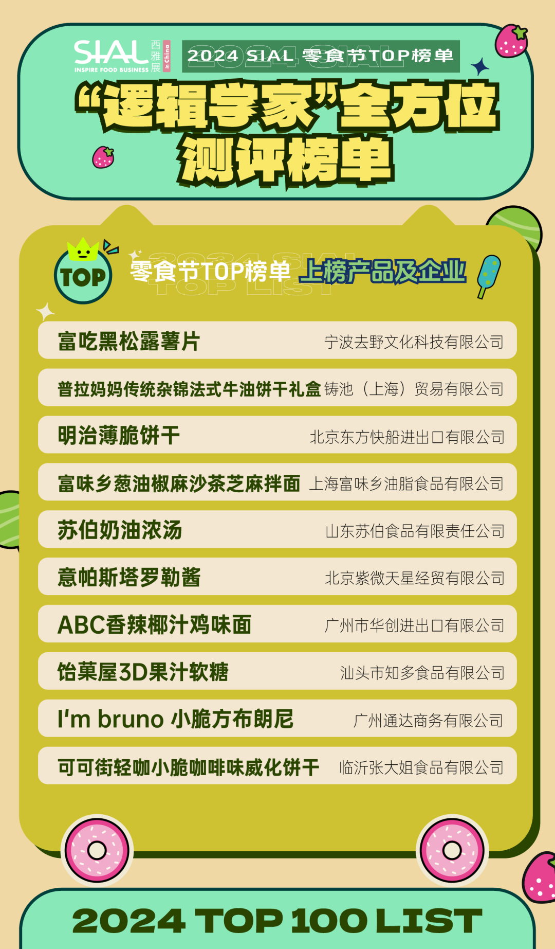 5月28日SIAL零食節(jié)攜全新主題亮相SIAL西雅展！