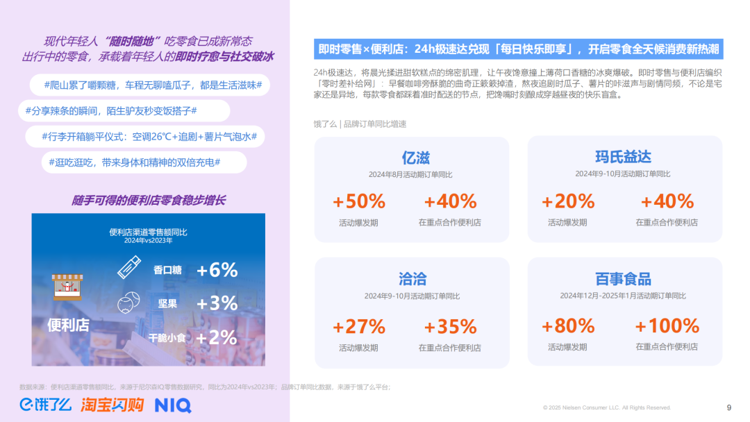 SIAL西雅展（深圳）