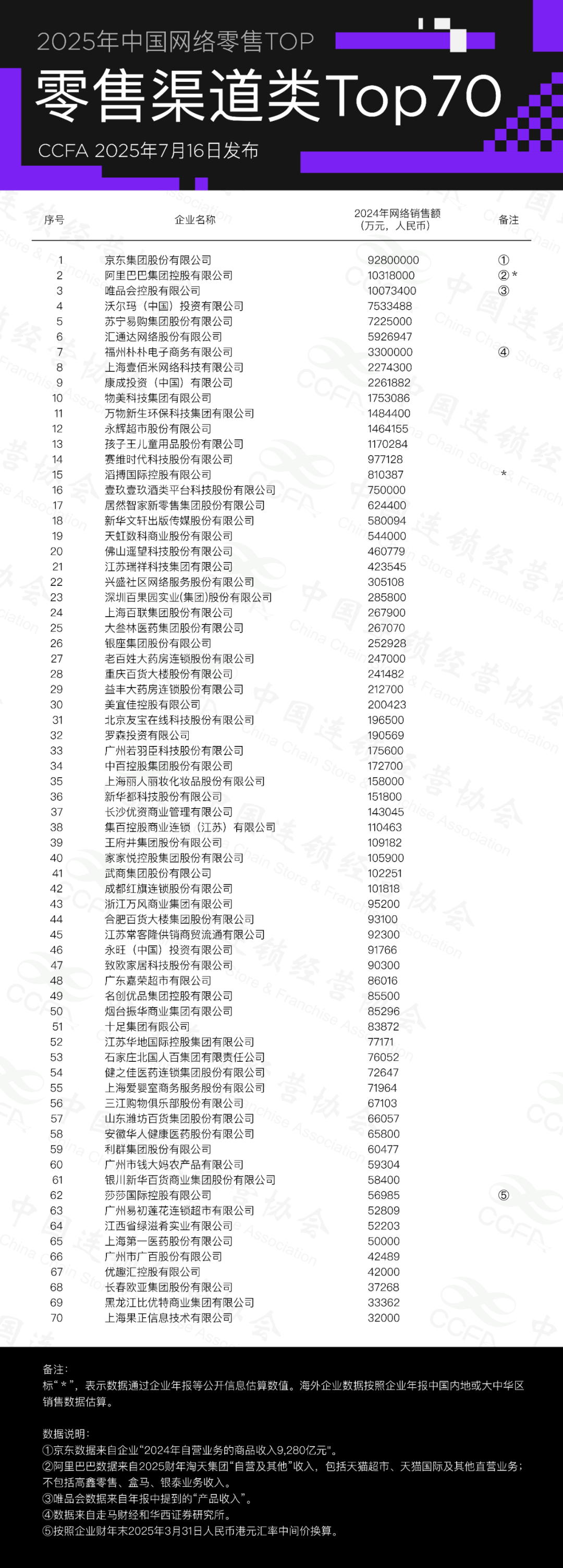 SIAL西雅國際食品展