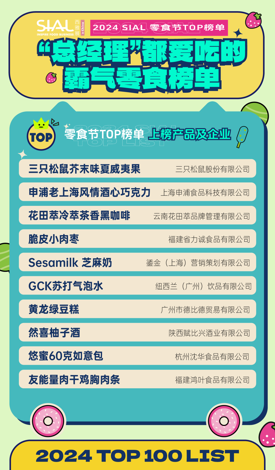 5月28日SIAL零食節(jié)攜全新主題亮相SIAL西雅展！