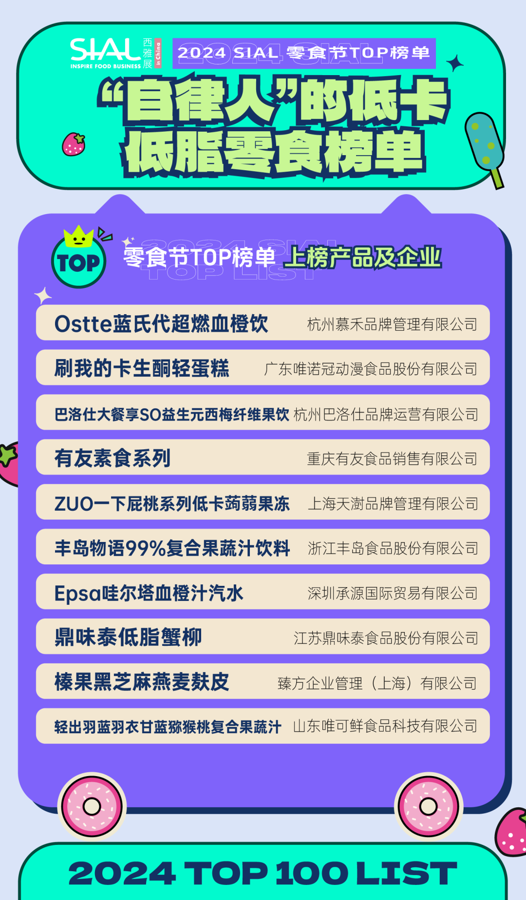 5月28日SIAL零食節(jié)攜全新主題亮相SIAL西雅展！