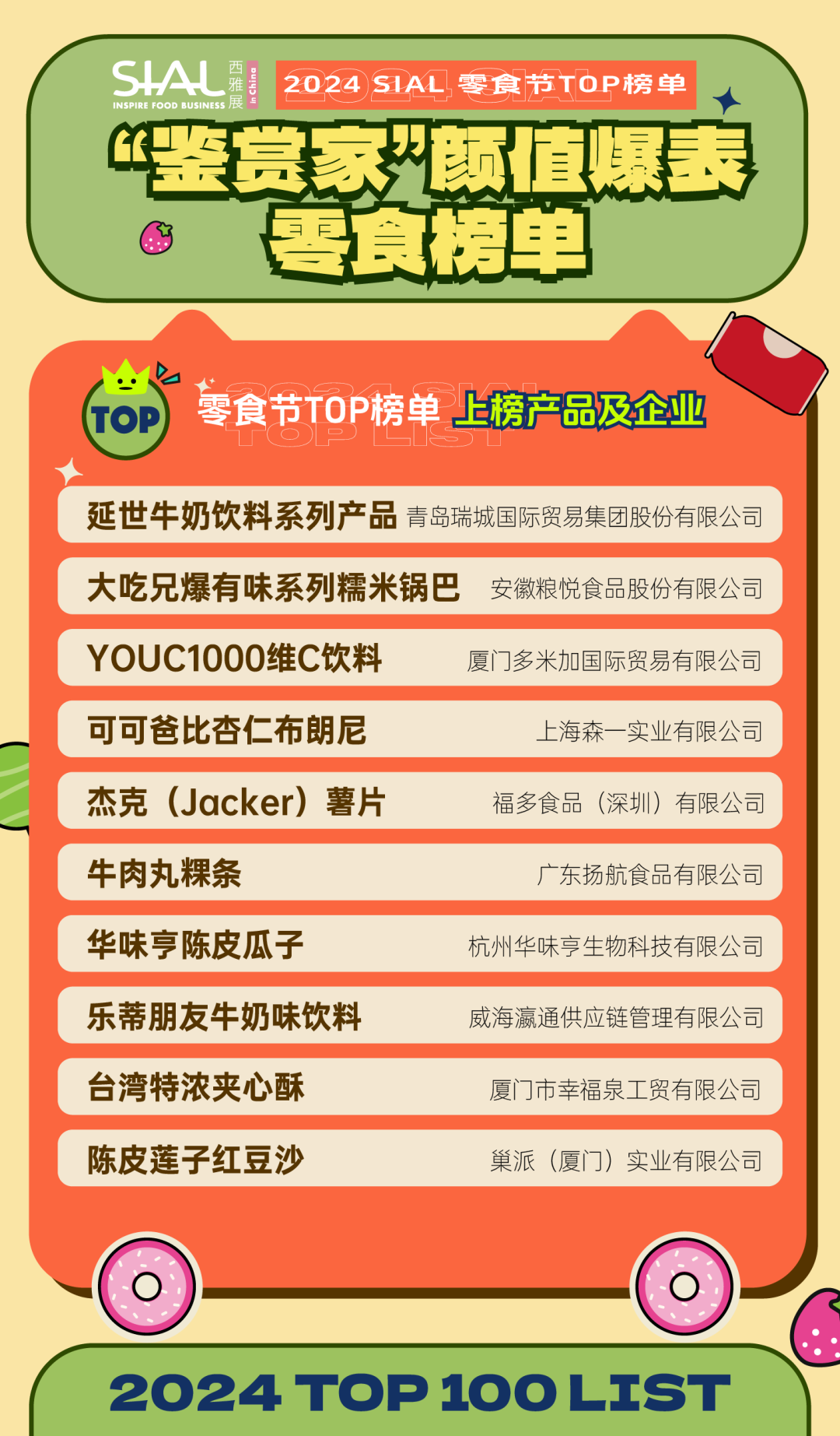 5月28日SIAL零食節(jié)攜全新主題亮相SIAL西雅展！