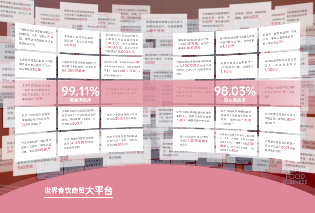 2025SIAL西雅國際食品和飲料展會(huì)