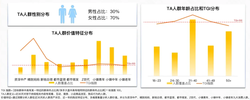 SIAL西雅國際食品展