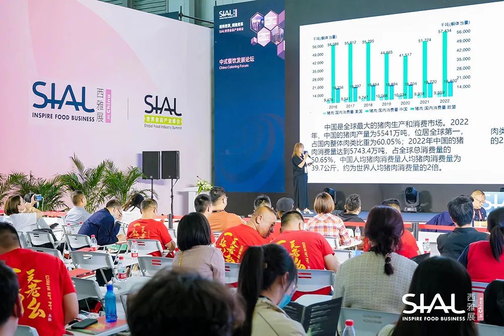 SIAL 世界食品產(chǎn)業(yè)峰會